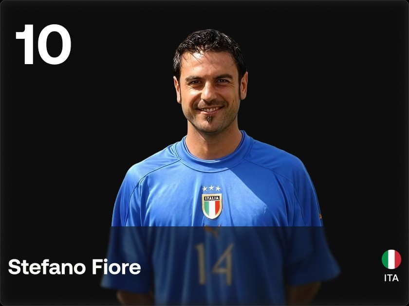 Take the Field as a Mascot with Stefano Fiore at Live the Dream