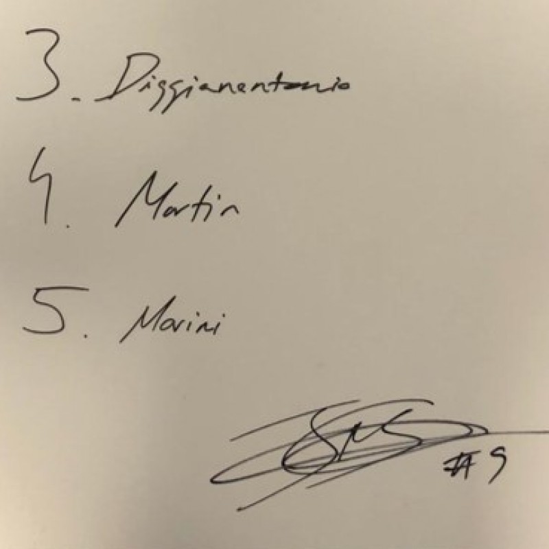 Signed Board of Jorge Navarro from the Unforgettable First Race Weekend of 2020 in Qatar