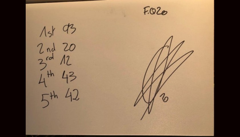 Signed Board of Fabio Quartararo from the First MotoGP Race Weekend of 2020 in Jerez