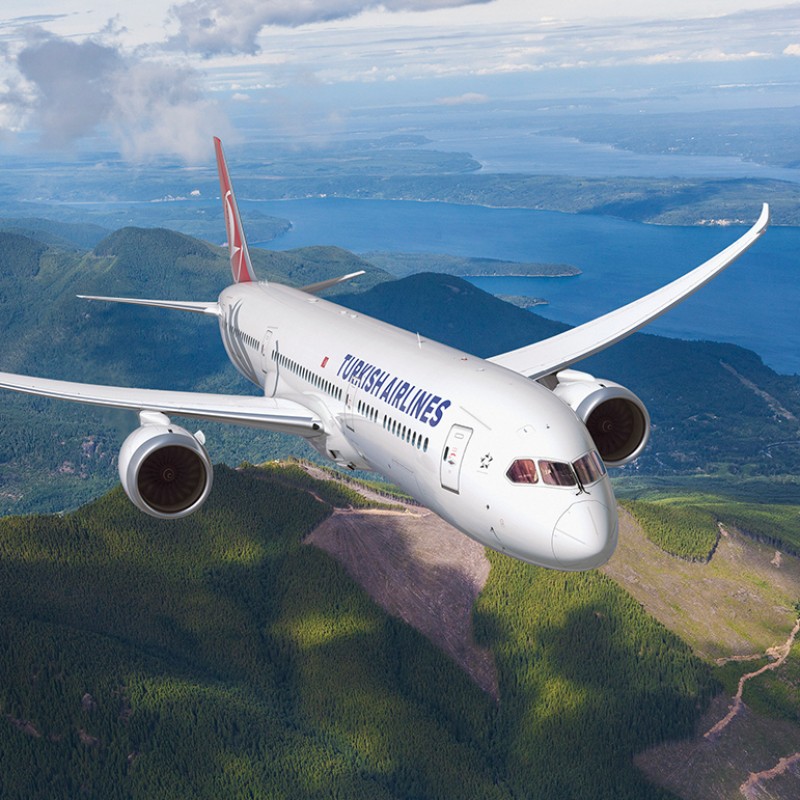 Two Round Trip Tickets from Milan to Any Turkish Airlines Destination