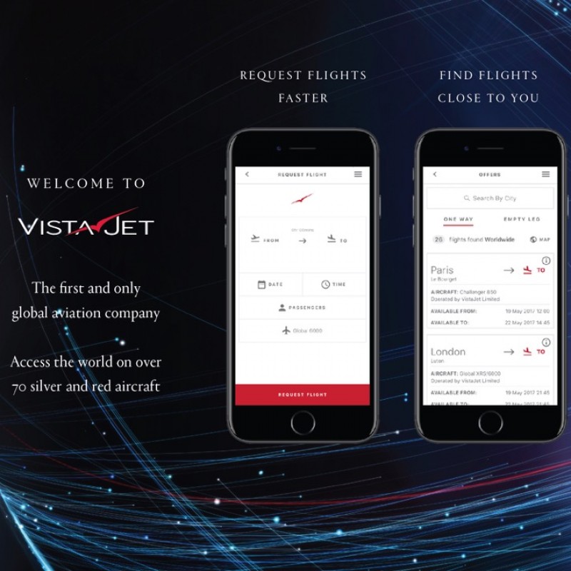 VistaJet Direct Membership