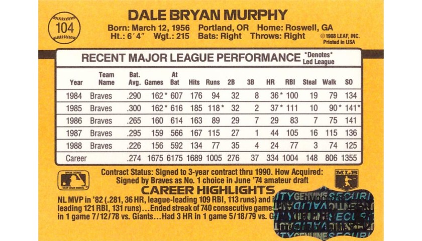 Dale Murphy Signed 1986 Atlanta Braves Baseball Card - CharityStars