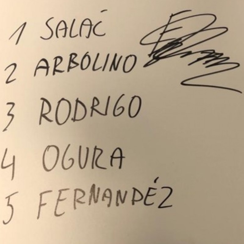 Signed Board of Filip Salac from the Unforgettable First Race Weekend of 2020 in Qatar