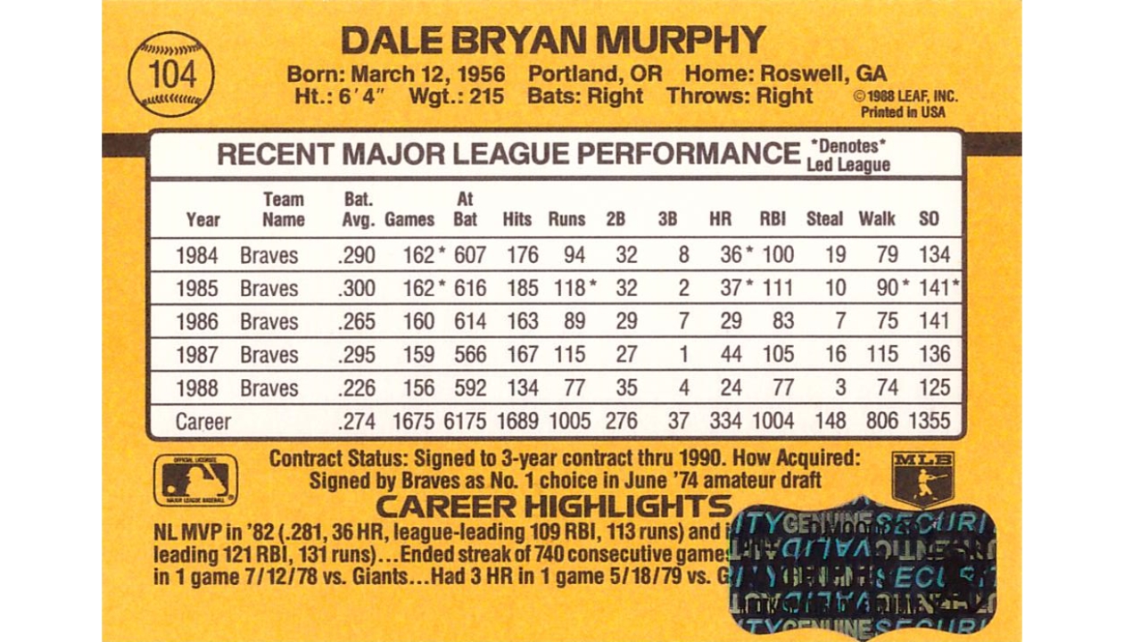 Autographed DALE MURPHY Atlanta Braves Rookie Card 1977 Topps Card